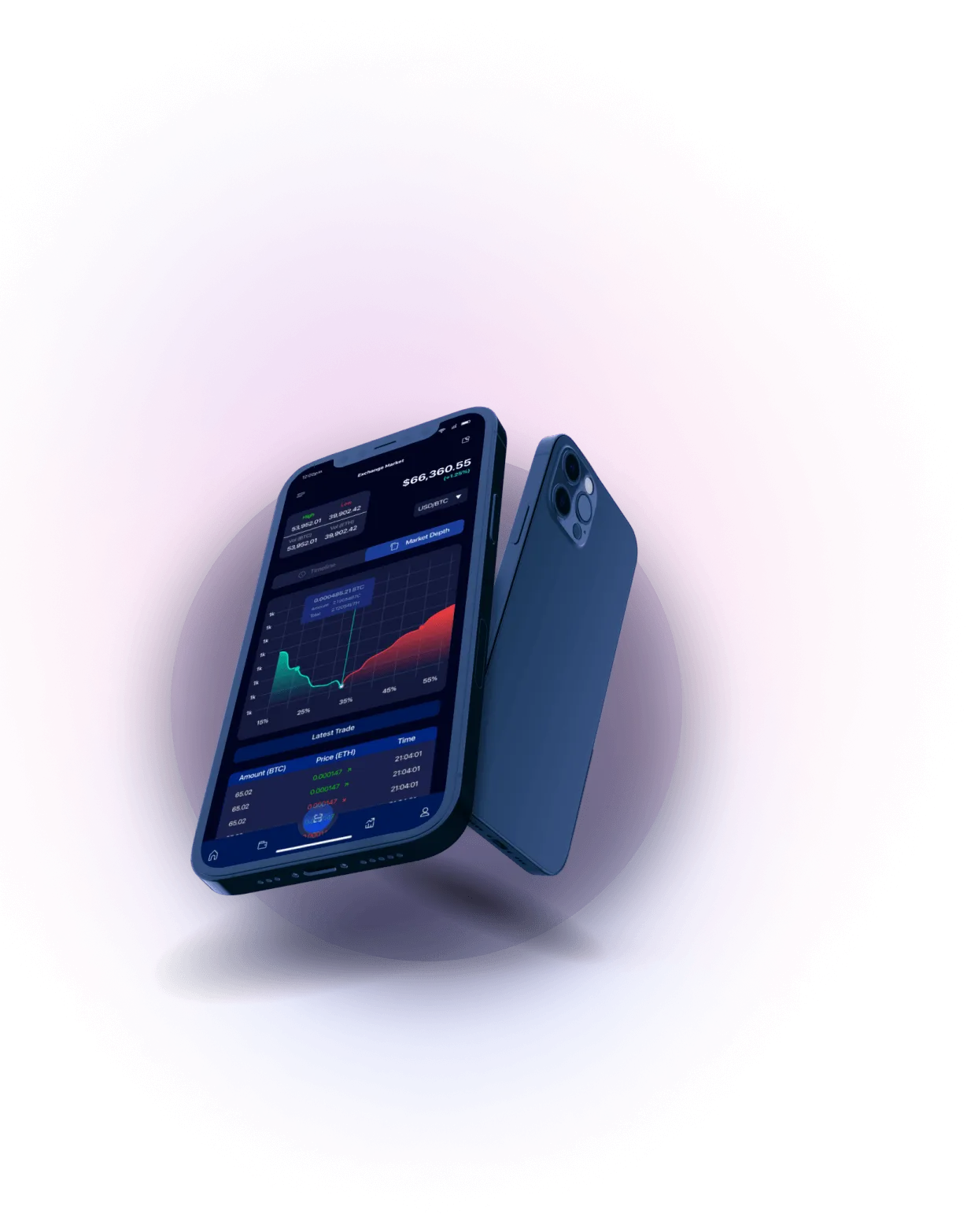 Beravantax - DECENTRALIZED FINANCE ECOSYSTEM OVERVIEW
